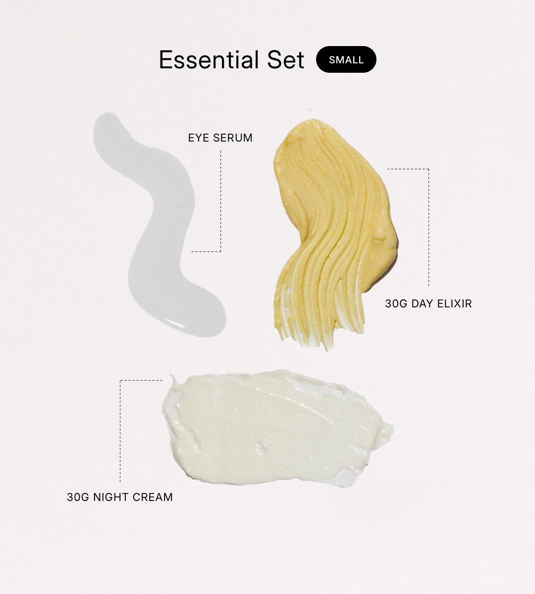 The Essential Set – Starter