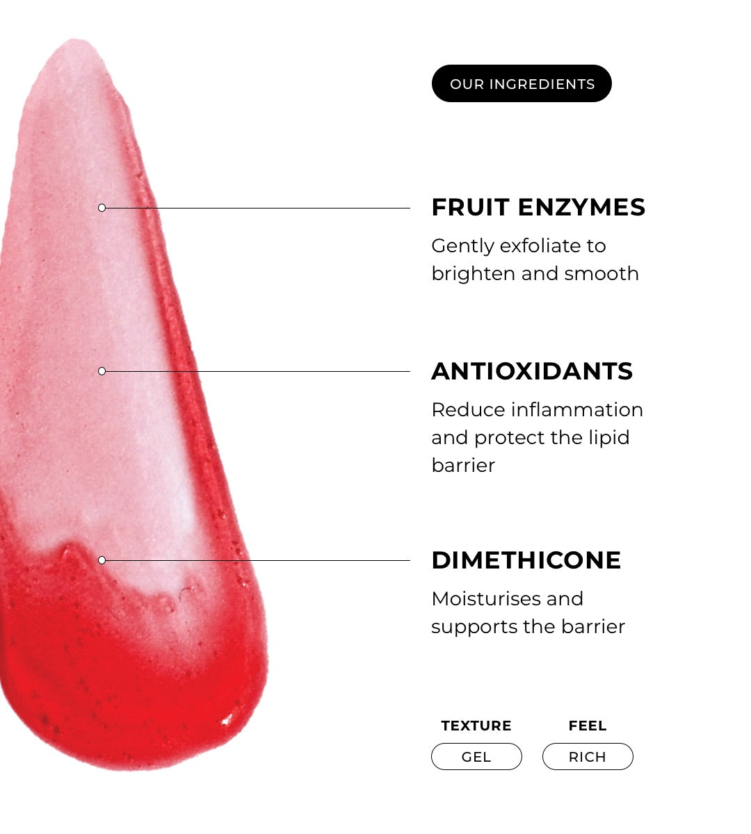Enzyme Mask