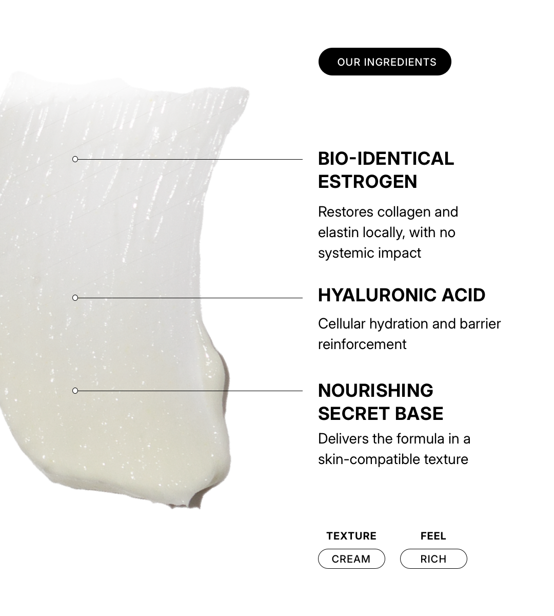 EstroRepair Cream