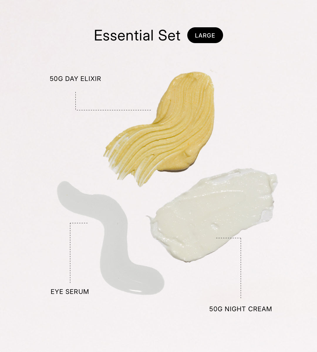 The Essential Set